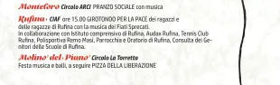 25 Aprile 2025