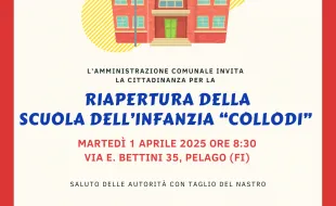 Riapertura Scuola Infanzia Collodi