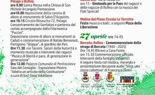25 Aprile 2025 - mese