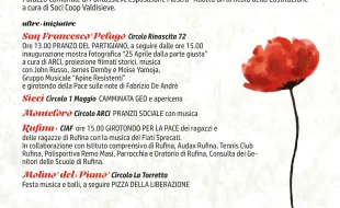 25 Aprile 2025