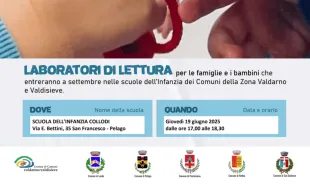 Continuità Collodi