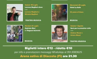 Locandina Diacetum Festival 2026