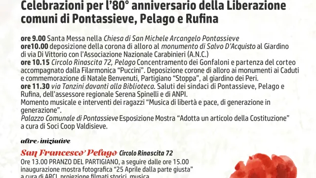 25 Aprile 2025