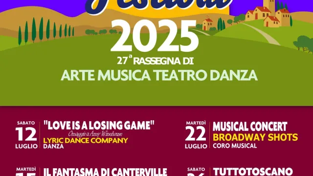 Diacetum Festival 2025