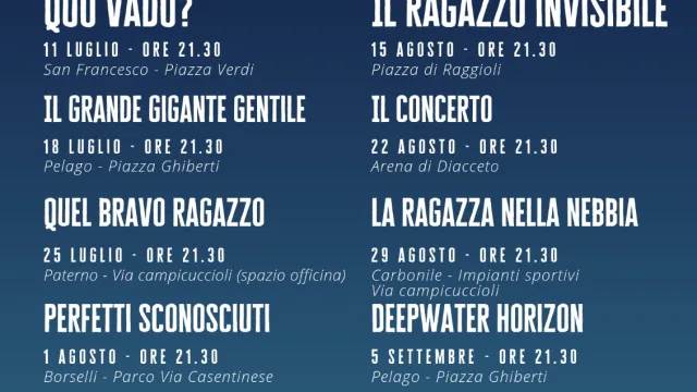 Descrizione immagine non disponibile